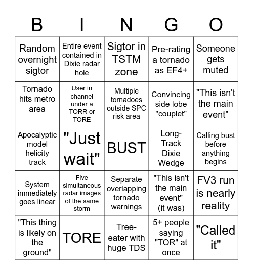 Discord Weather Event Bingo Card