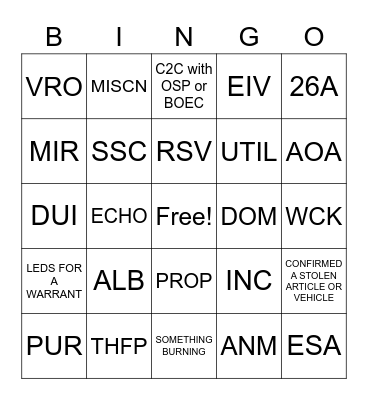 Dispatcher Appreciation week 2022 Bingo Card
