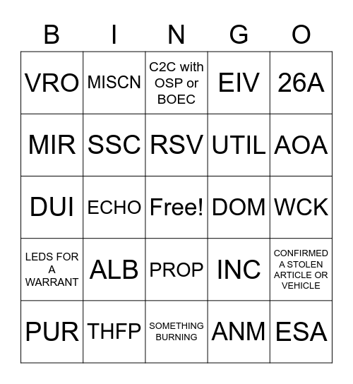 Dispatcher Appreciation week 2022 Bingo Card