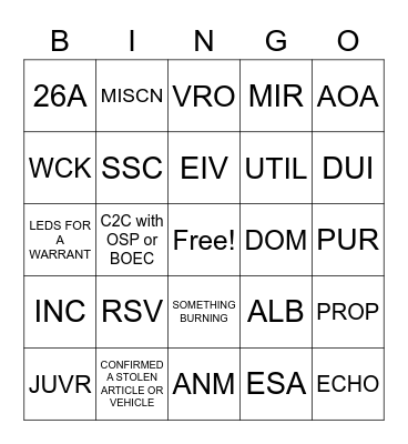 Dispatcher Appreciation week 2022 Bingo Card
