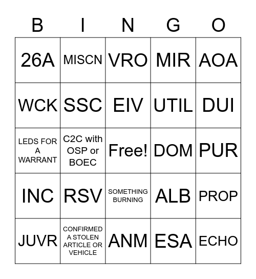 Dispatcher Appreciation week 2022 Bingo Card