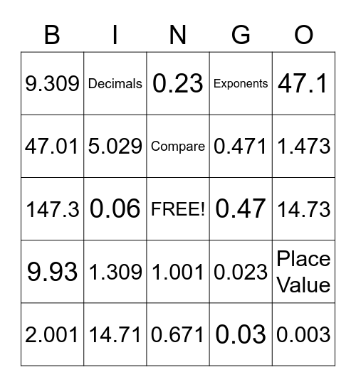 Decimals Bingo Card