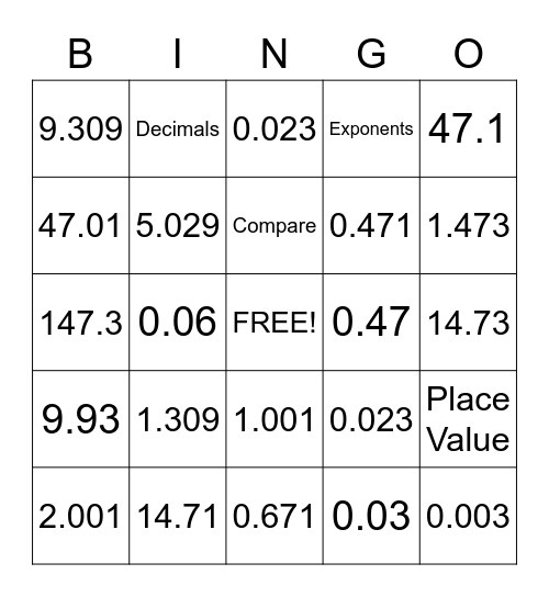 Decimals Bingo Card