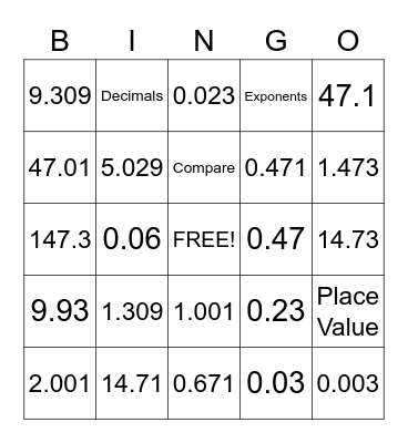 Decimals Bingo Card