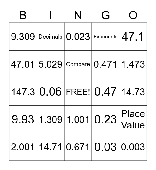 Decimals Bingo Card
