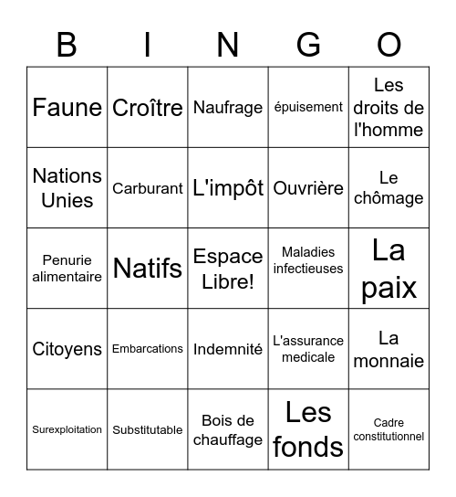 Les réfugiés Bingo Card