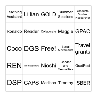 Sociology Bingo Card
