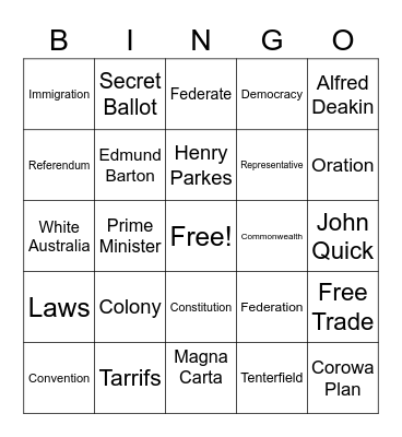 FEDERATION of AUSTRALIA Bingo Card