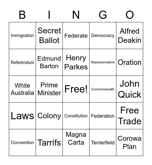 FEDERATION of AUSTRALIA Bingo Card