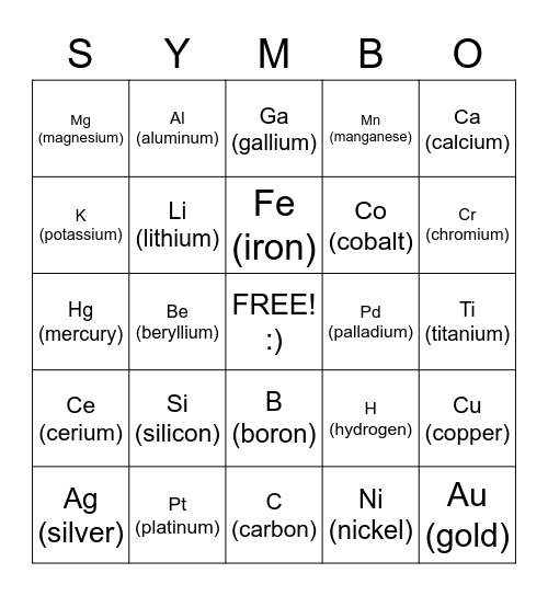CHEMISTRY Bingo Card