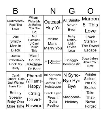 Charl's Hen Party!! Bingo Card