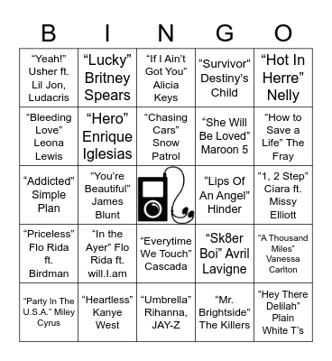 ~*4 the MiLLeNNiaLz*~ Bingo Card