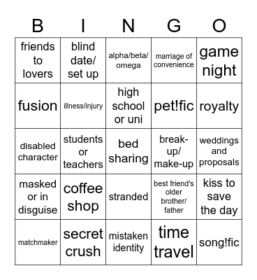 Tropes Bingo Card
