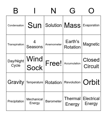 Science Bingo Card