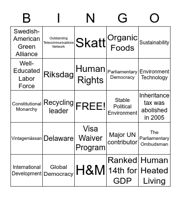 Swedish BINGO Card