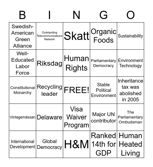 Swedish BINGO Card