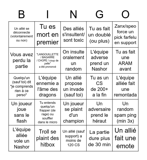 Parties de la LSP 01 Bingo Card