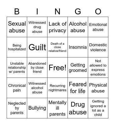 Past Trauma Bingo Card