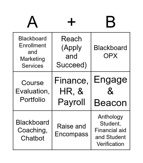 Product Tour Bingo Card