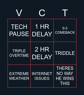 PANPOC VCT BINGO Card