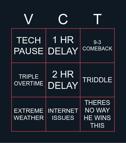 PANPOC VCT BINGO Card
