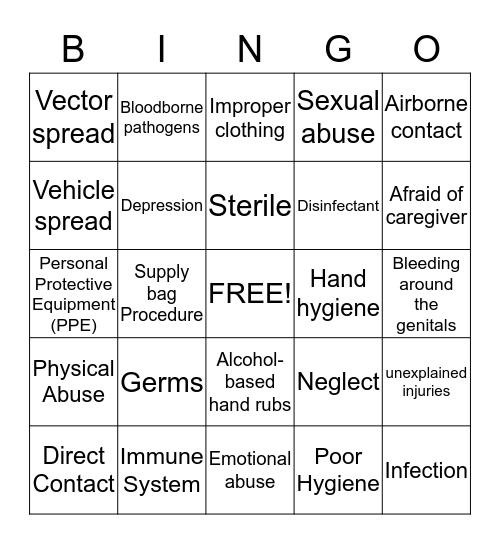 Infection Control and Bloodborne Pathogens and Elder Abuse and Neglect Bingo Card