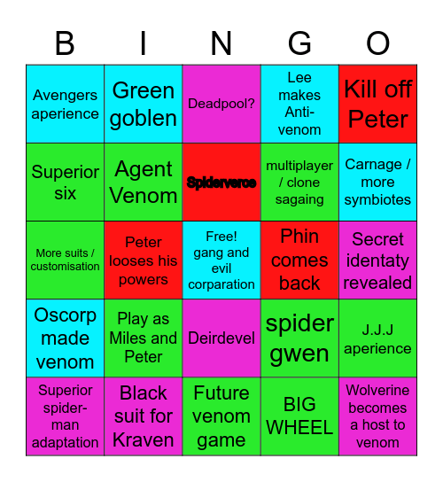 Spider-Man 2 PS5 Bingo Card