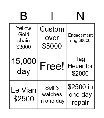 Sells Bingo Card