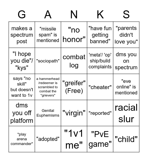 Star Citizen Ganker Bingo Card