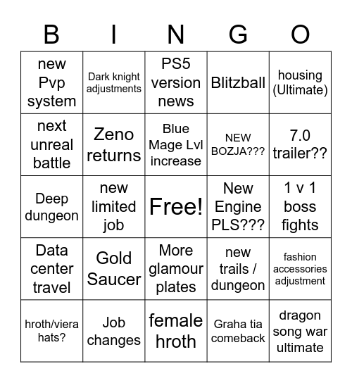 ffxiv live letter 2/18/22 Bingo Card