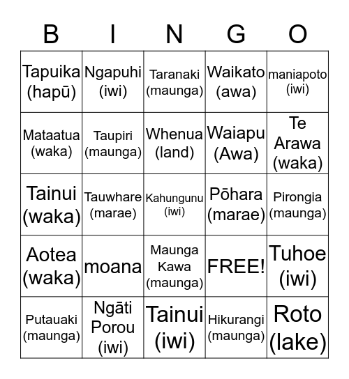 Wharewhare - Pepeha  Bingo Card