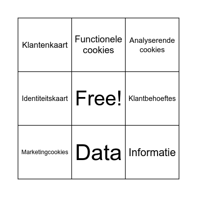 Data verzamelen Bingo Card