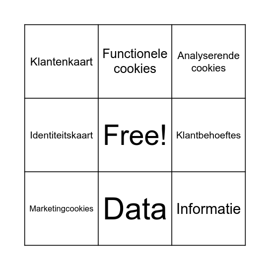 Data verzamelen Bingo Card