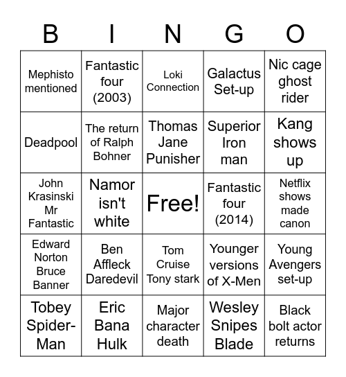 Doctor Strange 2 Predictions Bingo Card