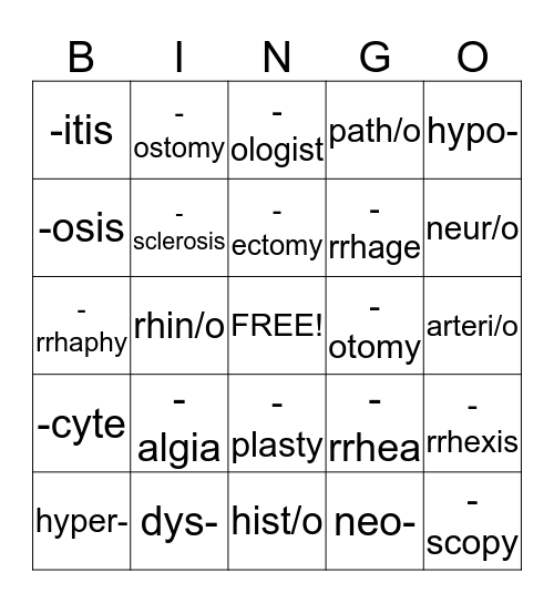 Med Term Bingo Card