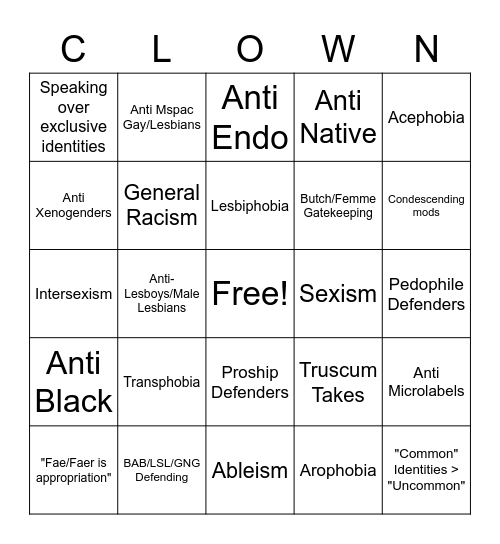 LGBTQIA+ Wiki's Circus Act! Bingo Card