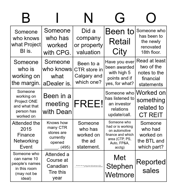 Canadian Tire Finance Bingo - Fill Name & Position Bingo Card