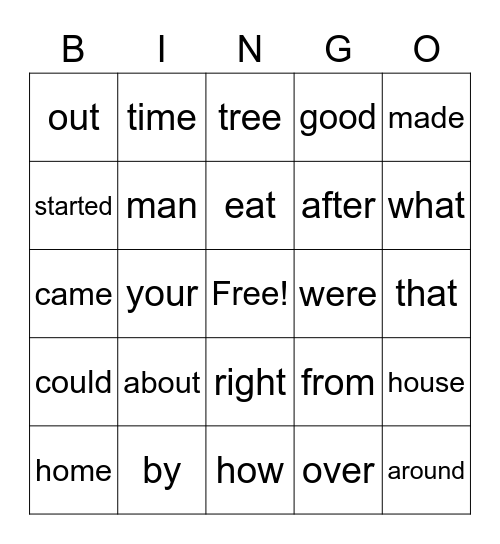 First Grade Sight Words 1 Bingo Card