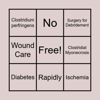 Gas Gangrene Bingo Card