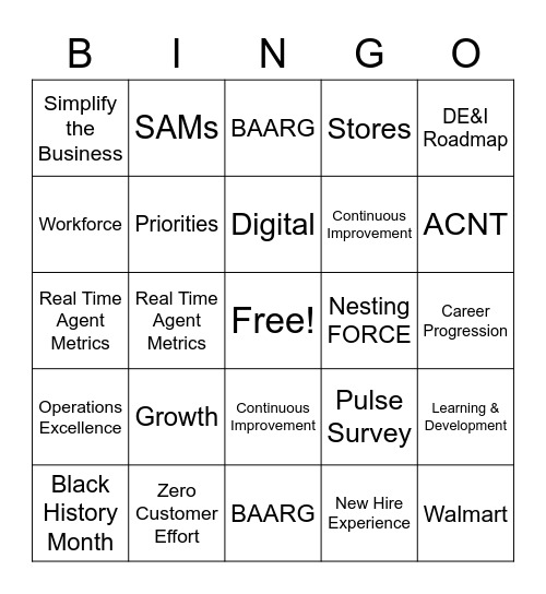 Customer Care BINGO! Bingo Card