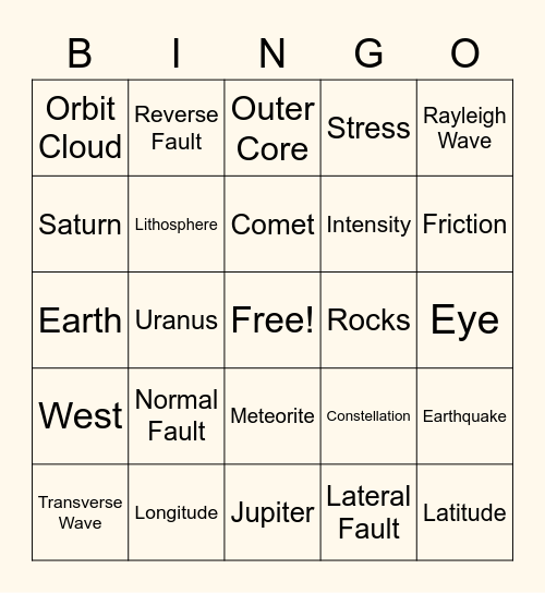 Science Bingo Card