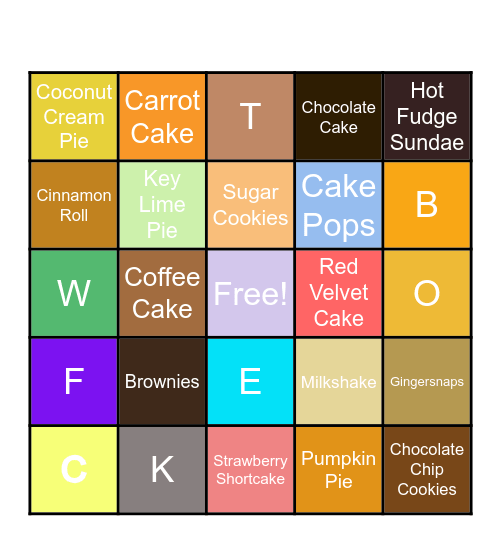 Desserts Bingo Card