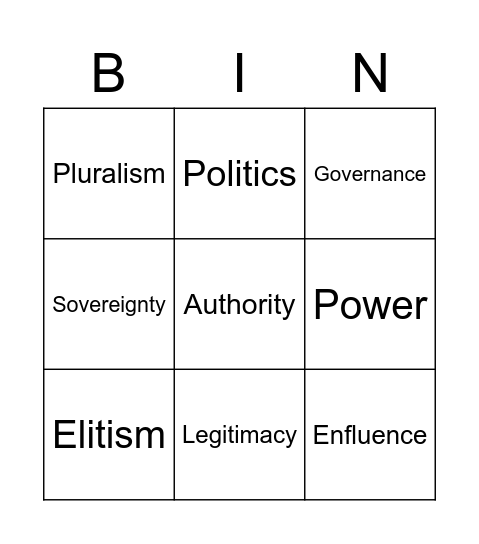 General words relating to politics and government Bingo Card