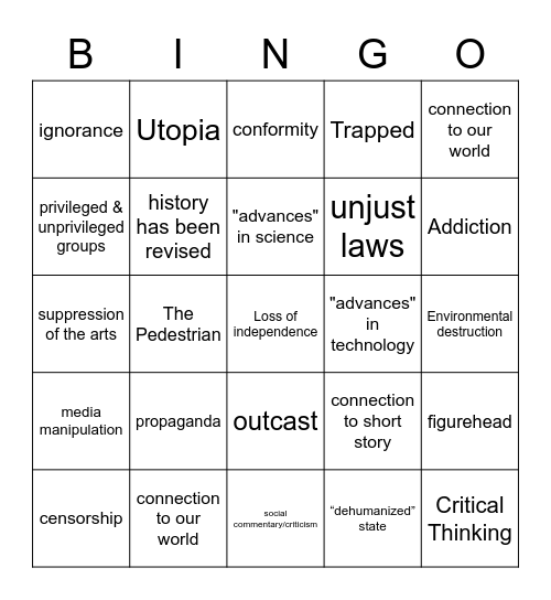 DYSTOPIAN BINGO Card