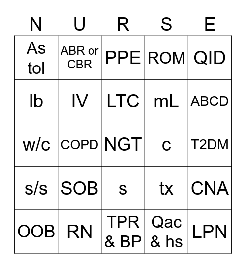 Abbreviations Bingo Card