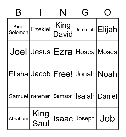 Old Testament Guess Who? Bingo Card