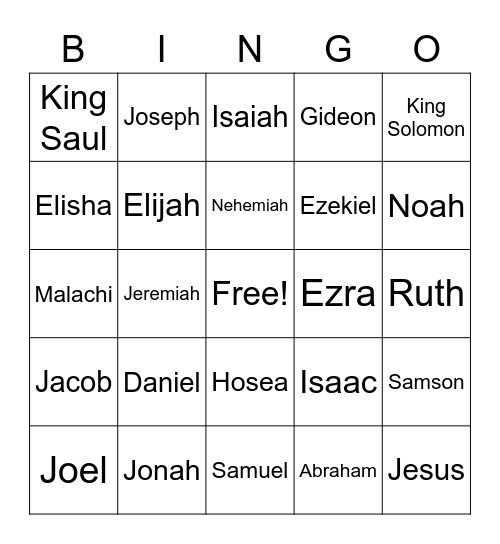 Old Testament Guess Who? Bingo Card
