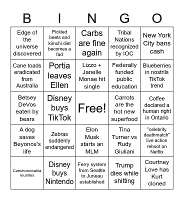 Rachel's 2022 prediction card 2 Bingo Card