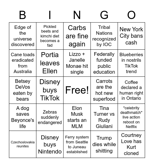 Rachel's 2022 prediction card 2 Bingo Card