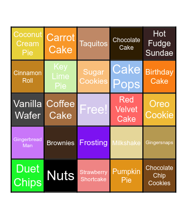 Desserts Bingo Card